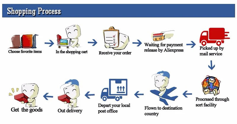 1pc 18/23cm Cute Dr. Bear Plush Toy Stuffed Soft Kawaii Teddy bear Animal Dolls Graduation Gifts for Kids Children Girls